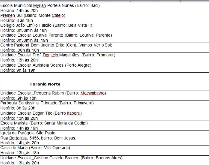 foranias sul e norte